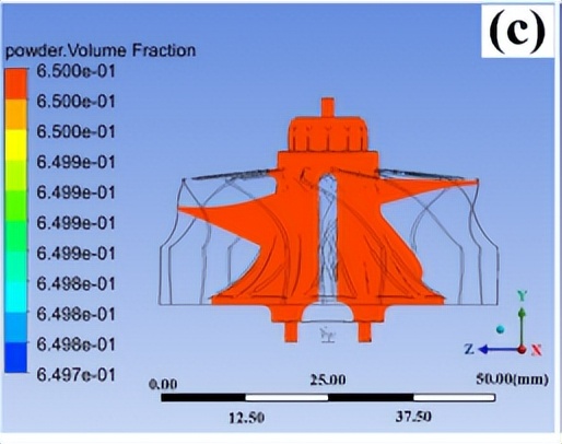 钛铝合金涡轮,钛合金加工技术研究进展与前景