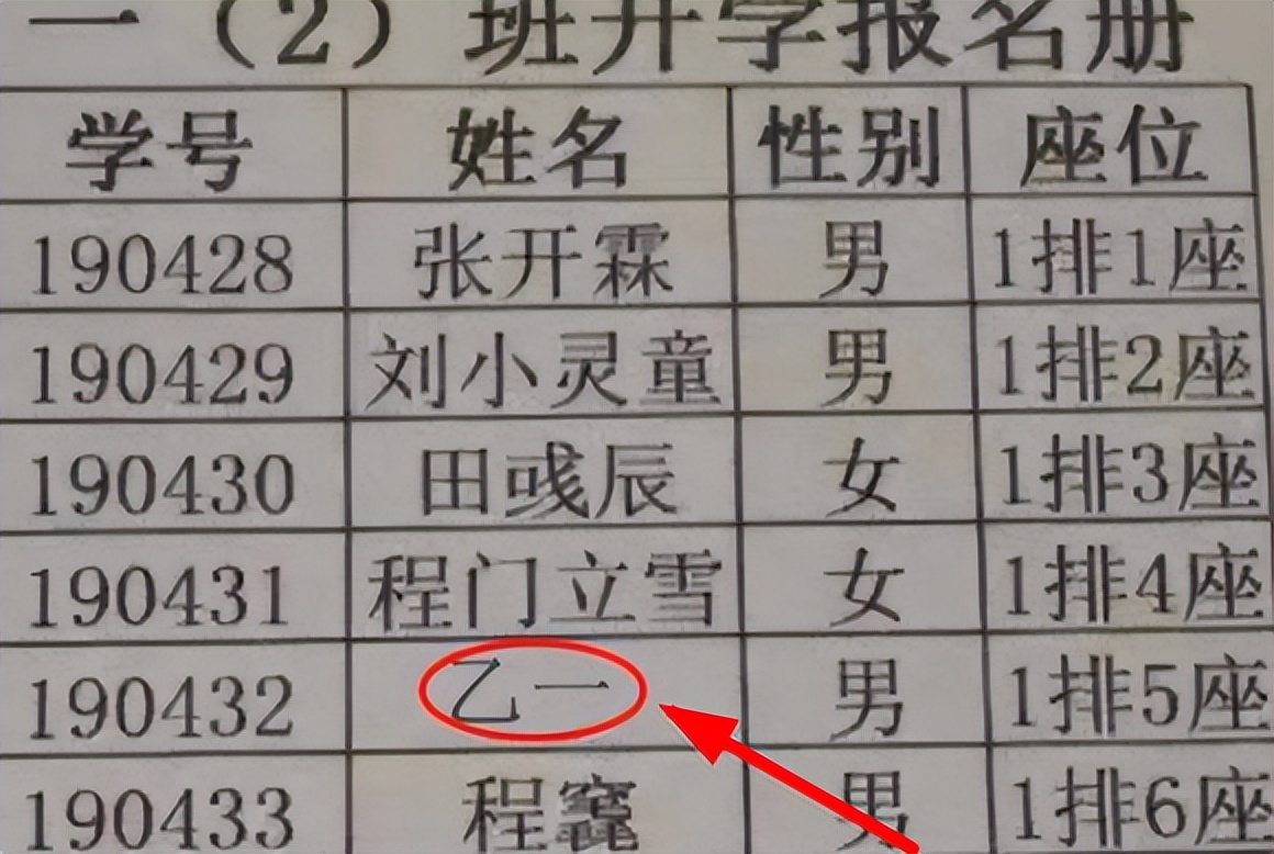 全网最难写名字小孩直接崩溃,4岁萌娃名字太难写