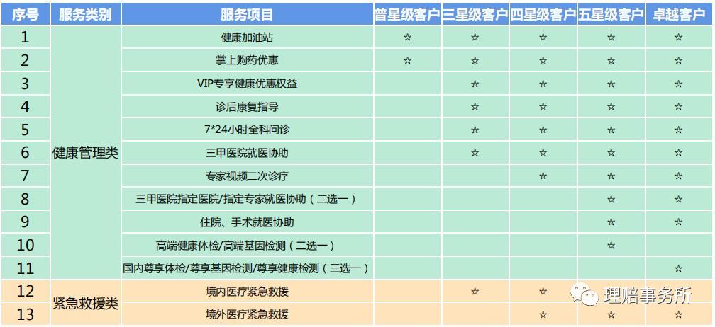 光大永明人寿保险公司安全吗,光大永明保险公司怎么样