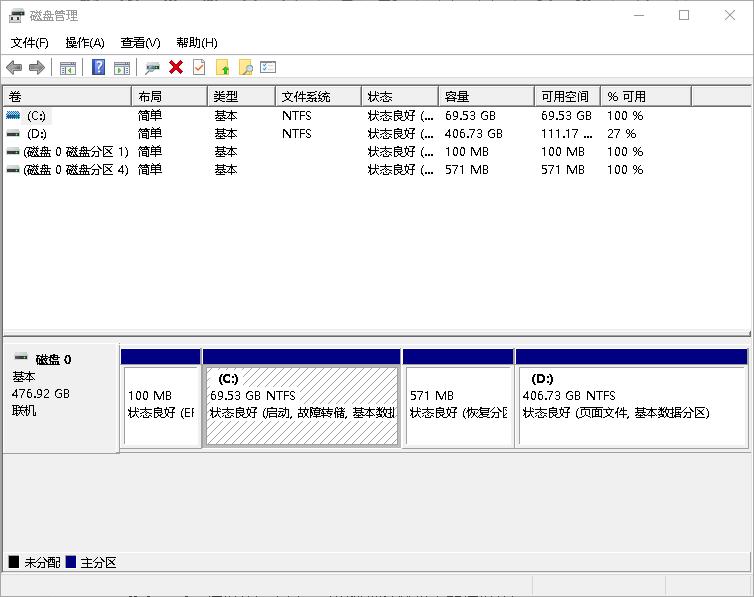 牛逼的电脑运行代码,史上最复杂的电脑代码