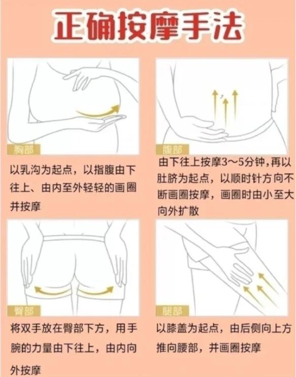 产后如何恢复孕纹,产后辣妈的营养方法