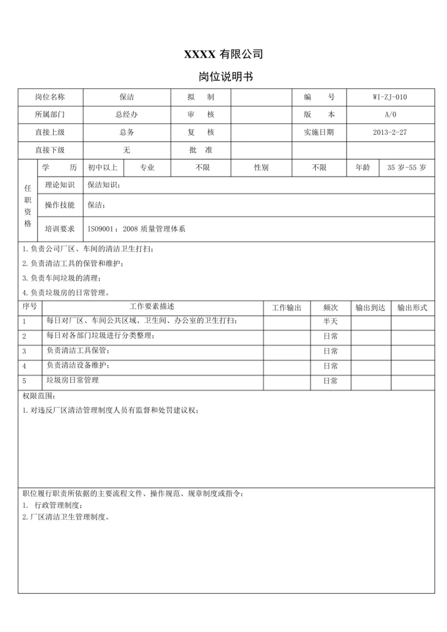 这才是岗位说明书，你那只是出洋相！难怪人家26岁当总经理！