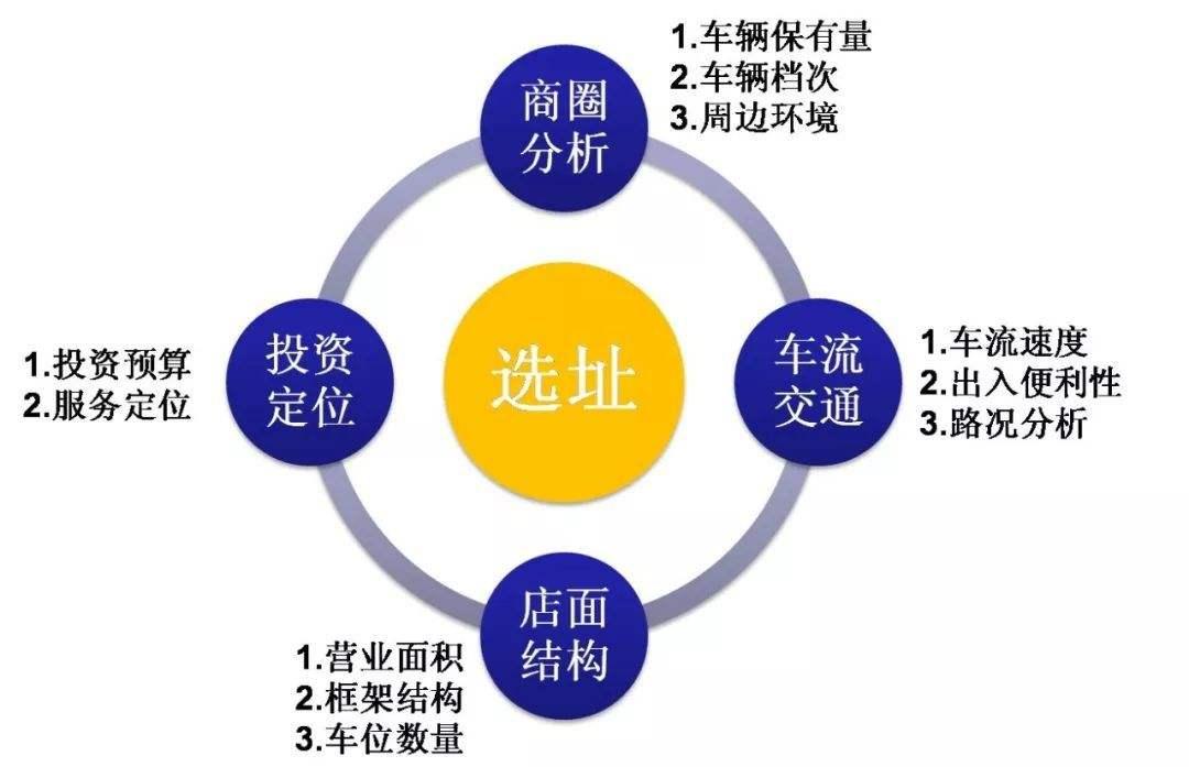 县城开一家健康餐饮店怎么样,小县城开餐饮小店做什么生意好