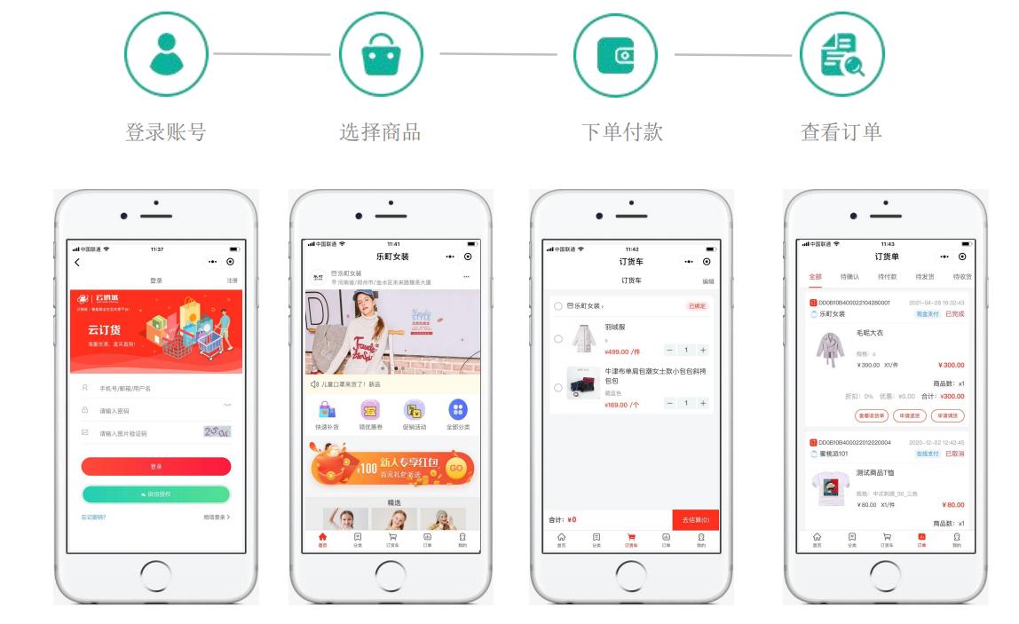 什么是订货系统,营销订货系统功能