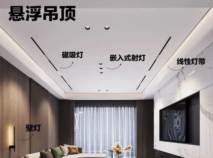 悬浮吊顶无主灯设计,悬浮吊顶如何装