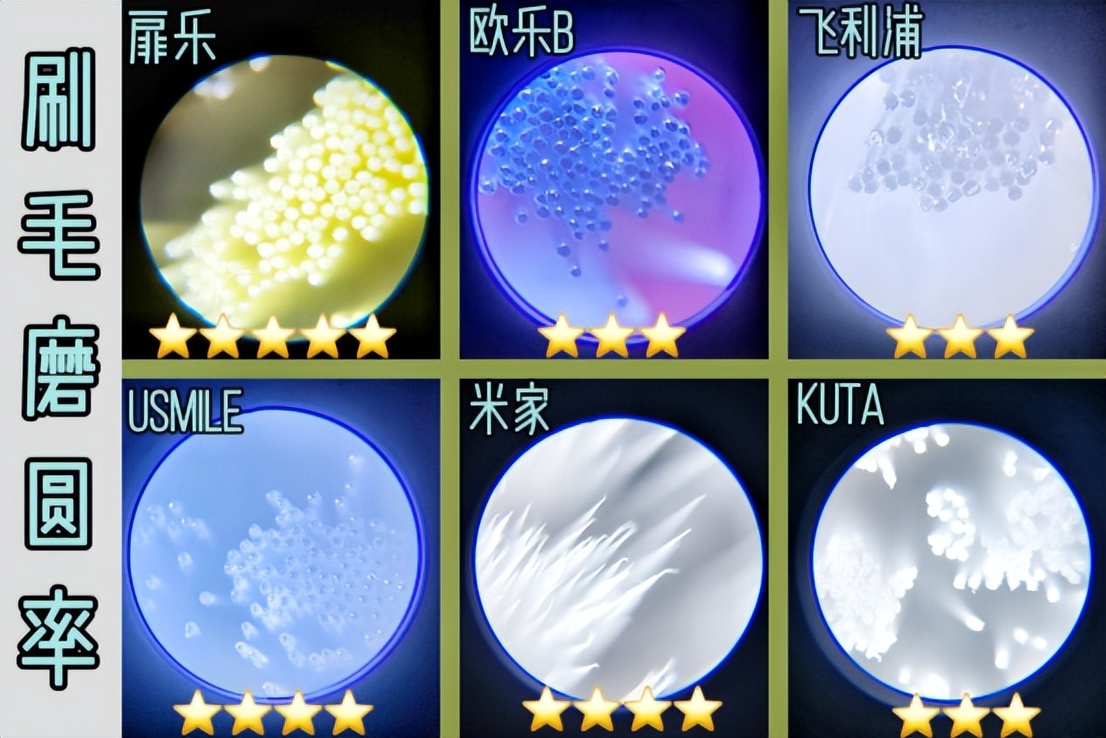 儿童电动牙刷扉乐飞利浦测评,欧乐b和飞利浦电动牙刷评测