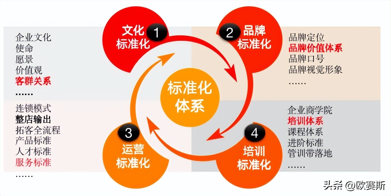 樊文花加盟店挣钱吗,樊文花加盟店多少家