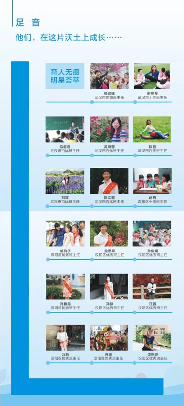 汉阳教育强区,汉阳教育怎么样