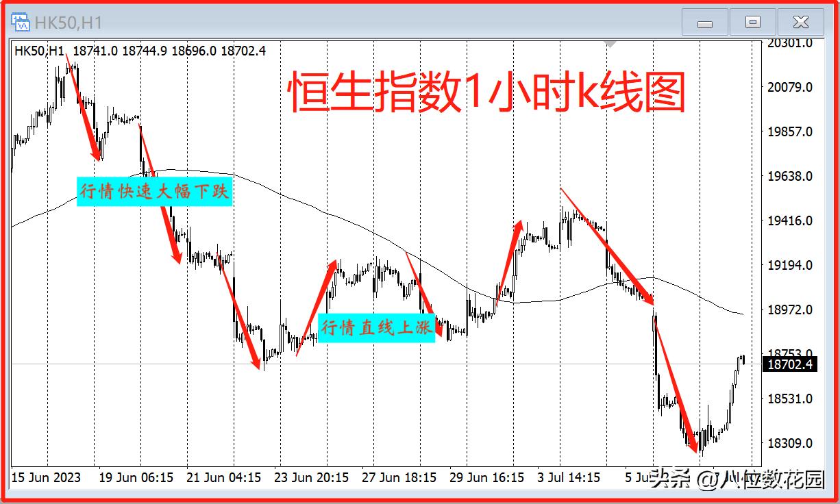 盈利的27种方法全套视频教程,每天盈利10个技巧