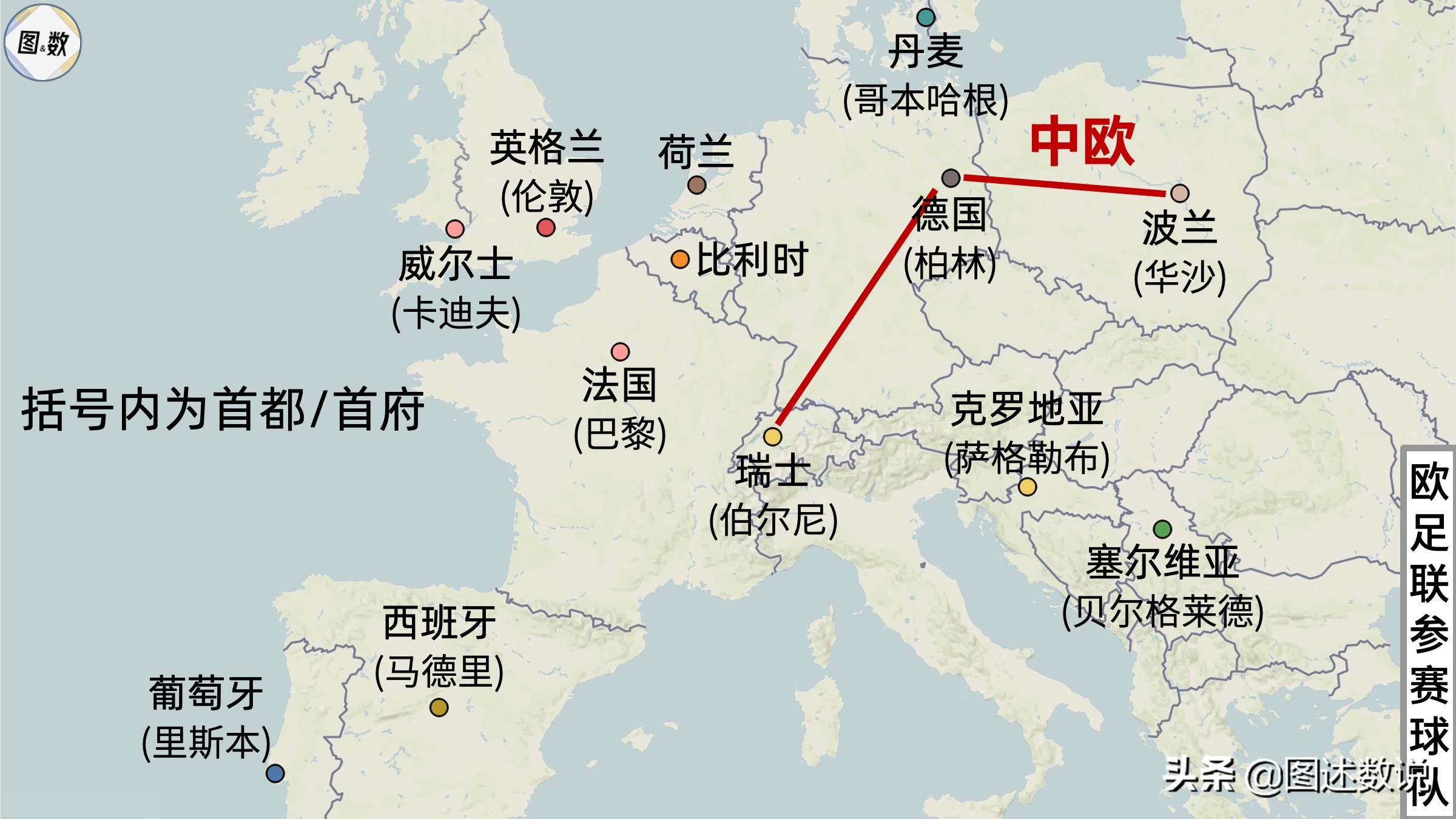 卡塔尔世界杯参赛球队有哪些,卡塔尔世界杯有多少支球队