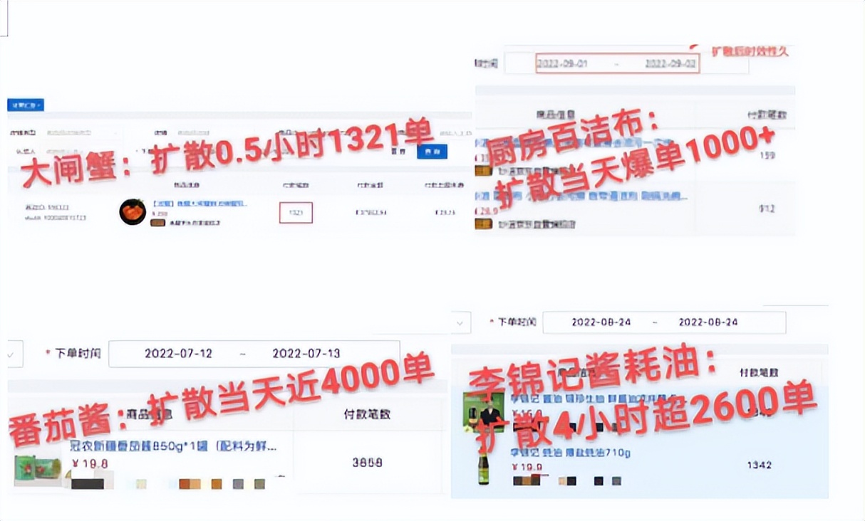 不要再盲目选品,不要再选择产品