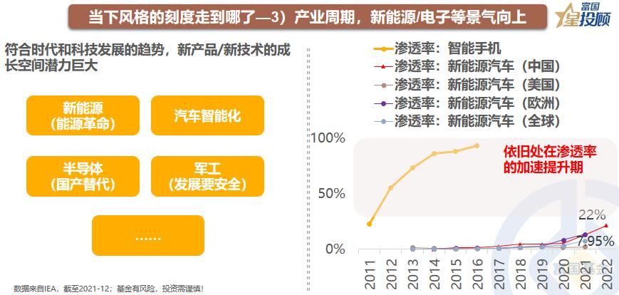 星图划算吗,星图买哪款车