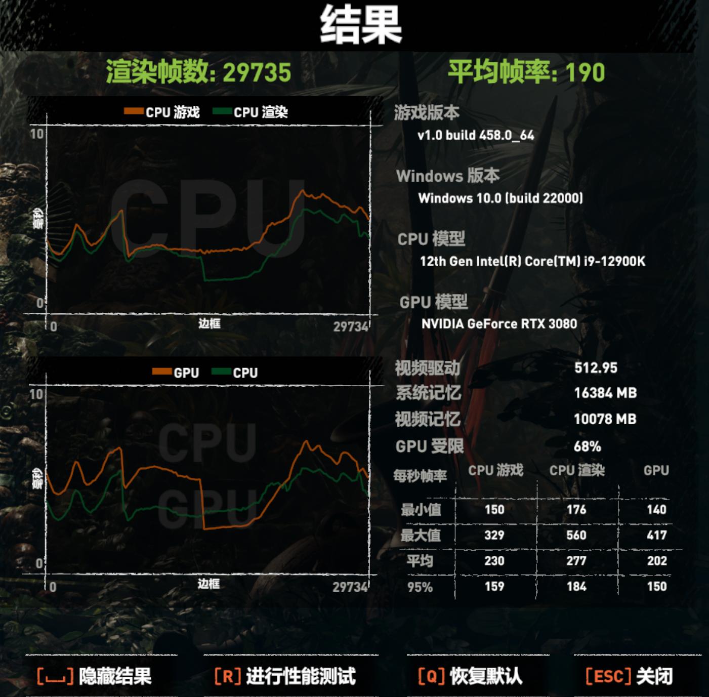 13代CPU支持ddr4的内存条吗,13代酷睿能用ddr42666内存条吗