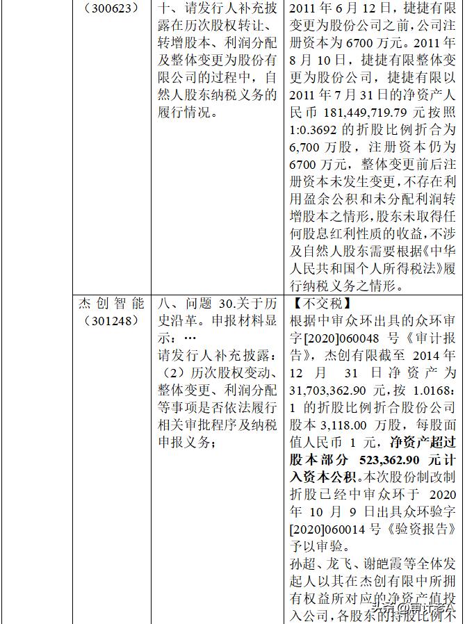 股改账务处理政策,股改涉及的税负有哪些