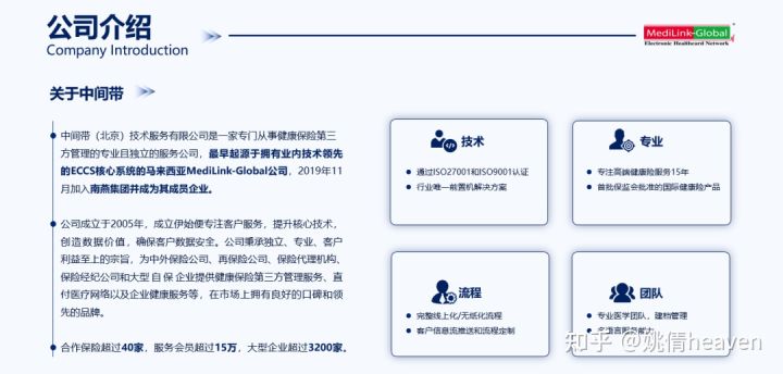 保证续保高端医疗险,bupa高端医疗险