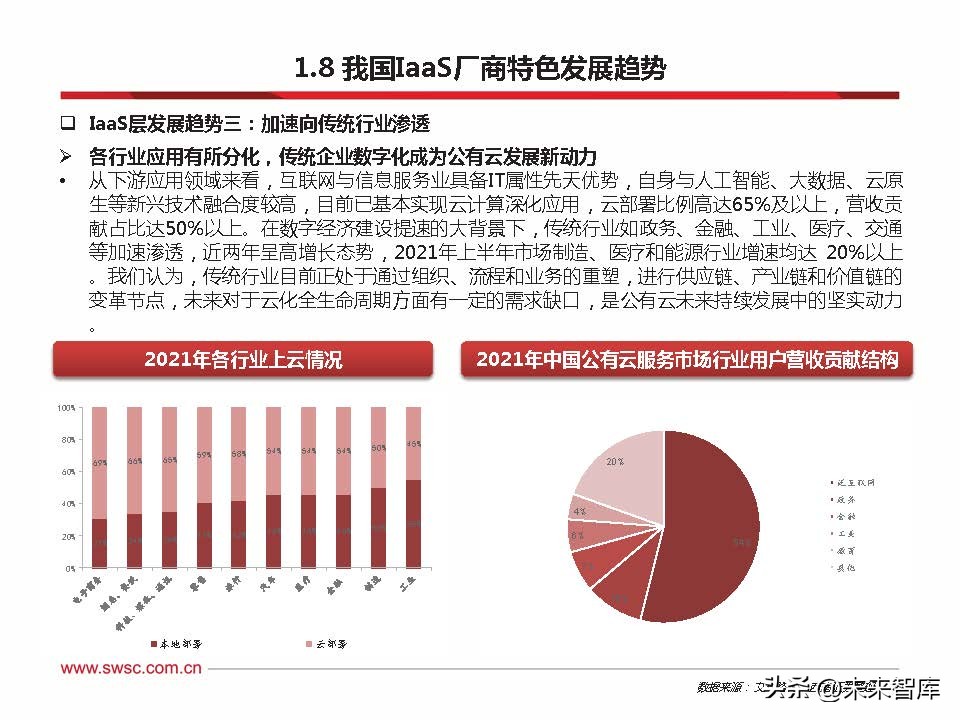 云计算最新发展趋势分析,云计算最新发展趋势