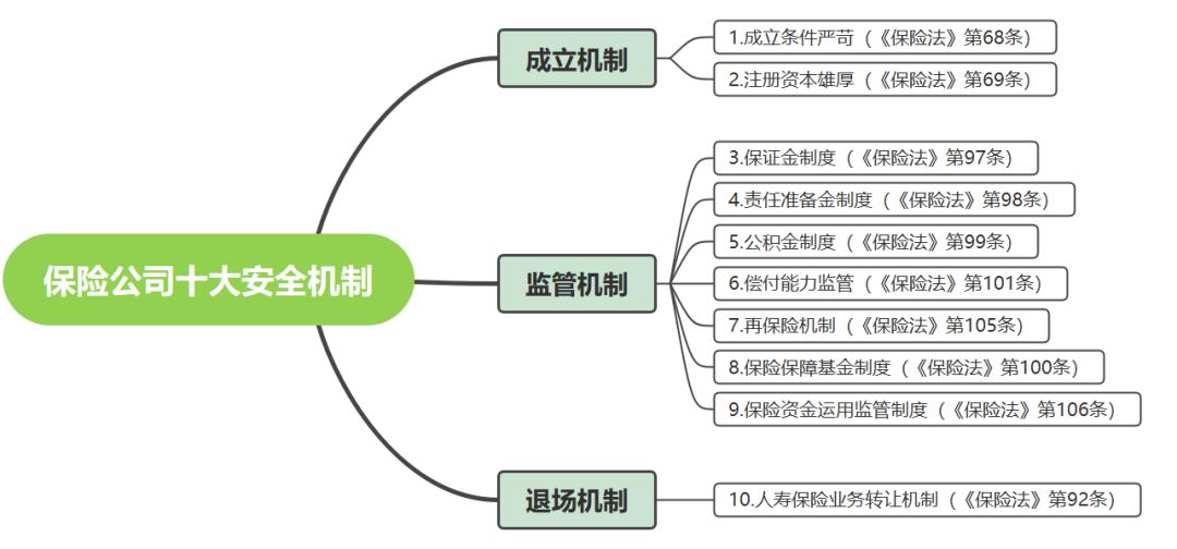 恒安标准恒盈年年年金测评,恒盈年金保险靠谱吗