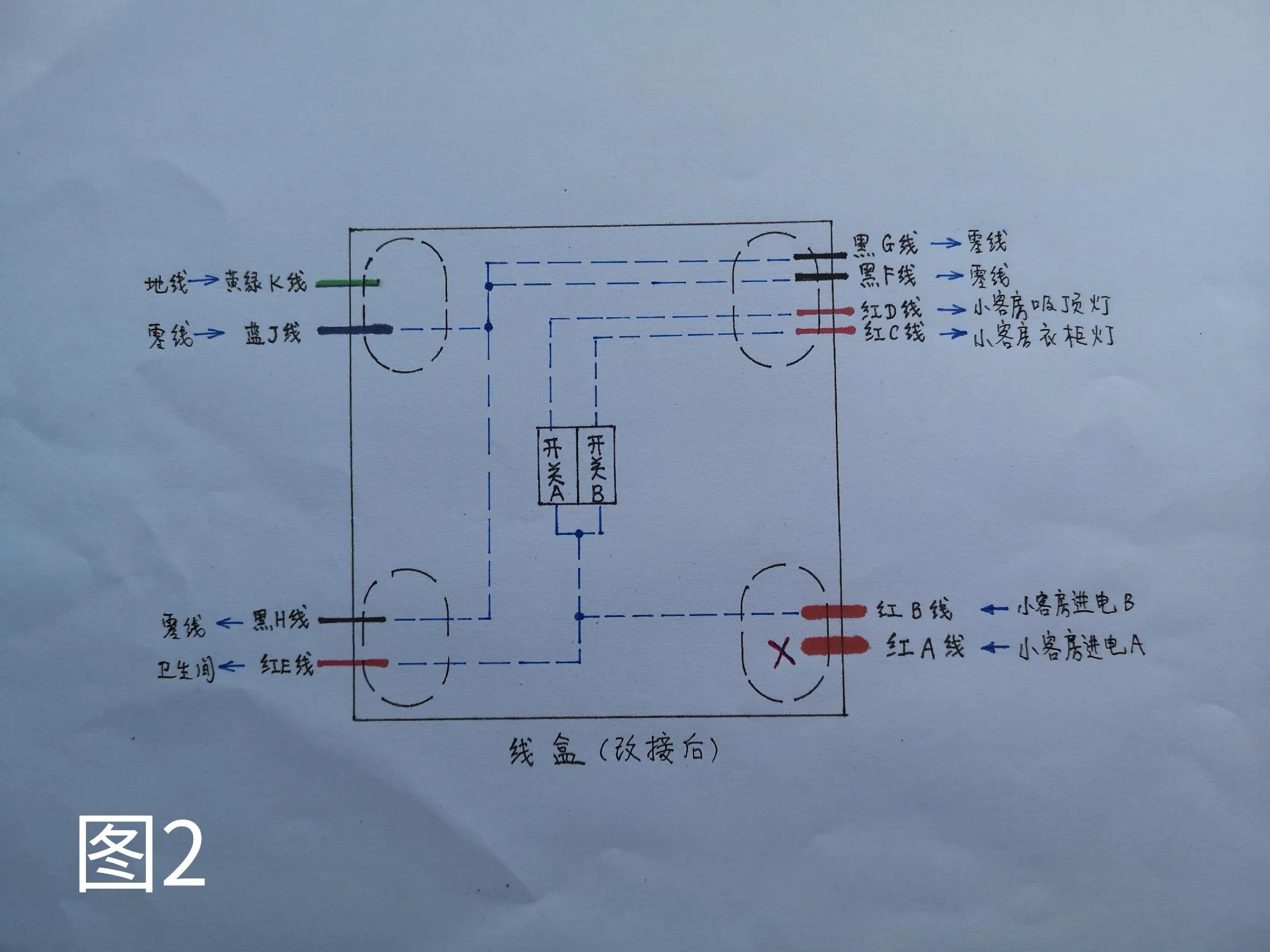洗手间关门断电,洗手间突然断电是怎么回事
