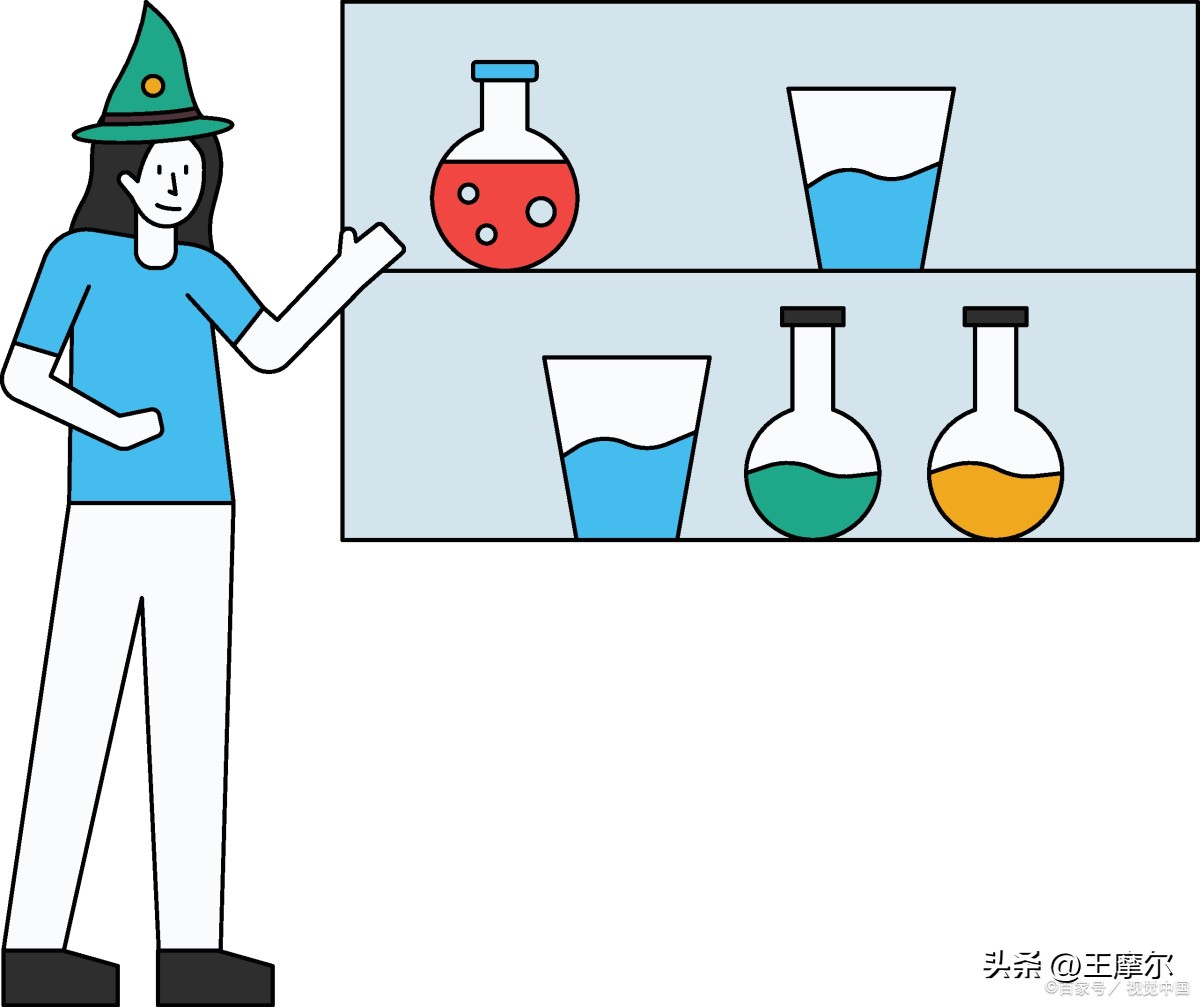 高中化学反常现象集锦,无明显现象初中化学