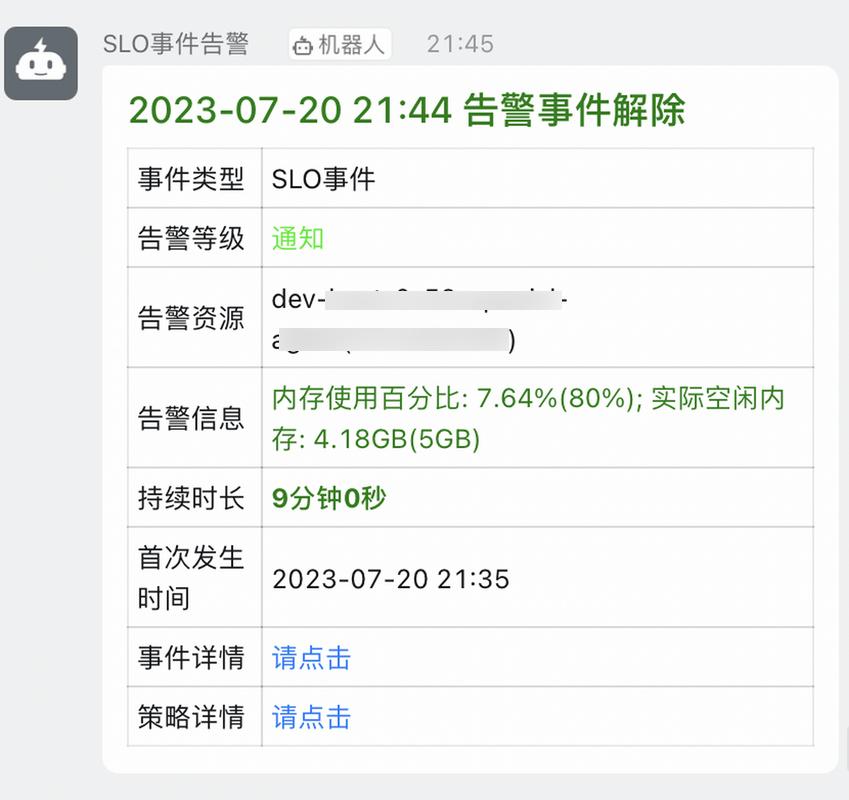 优维产品最佳实践第2期：一个“好”的告警通知是怎样的？