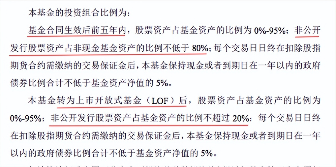 宁王定增前后,宁王大跌引板块恐慌