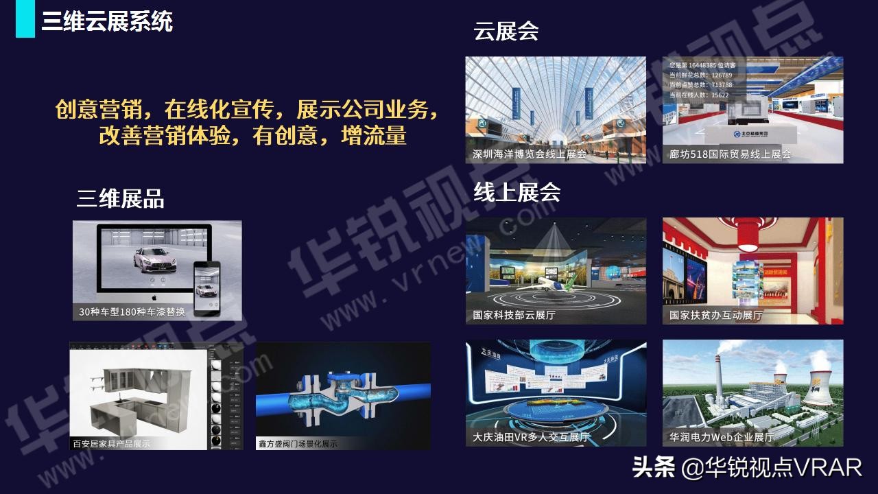 华锐视点vr全景,华锐视点科技有限公司