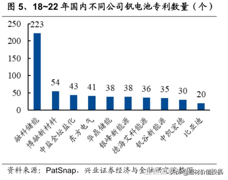 凯迪股份光伏支架定制开发,凯迪股份钒电池