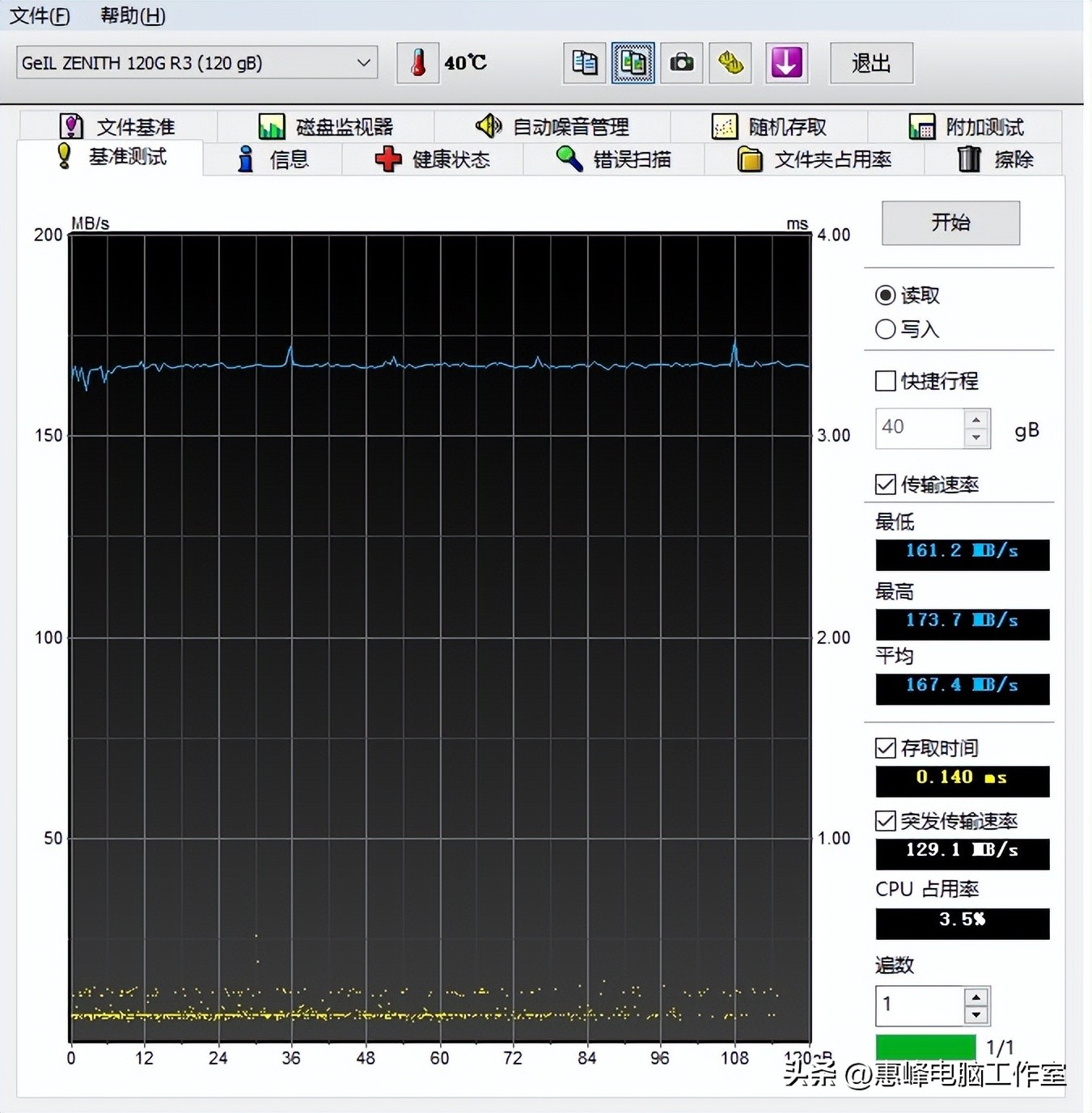 HDtune硬盘检测02硬盘损坏的征兆基准测试机械与固态硬盘测试区别
