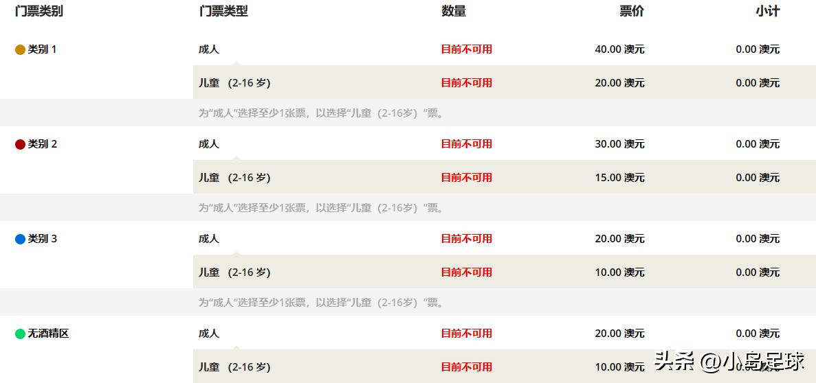 2023国际足联女足世界杯门票,女足世界杯一览表