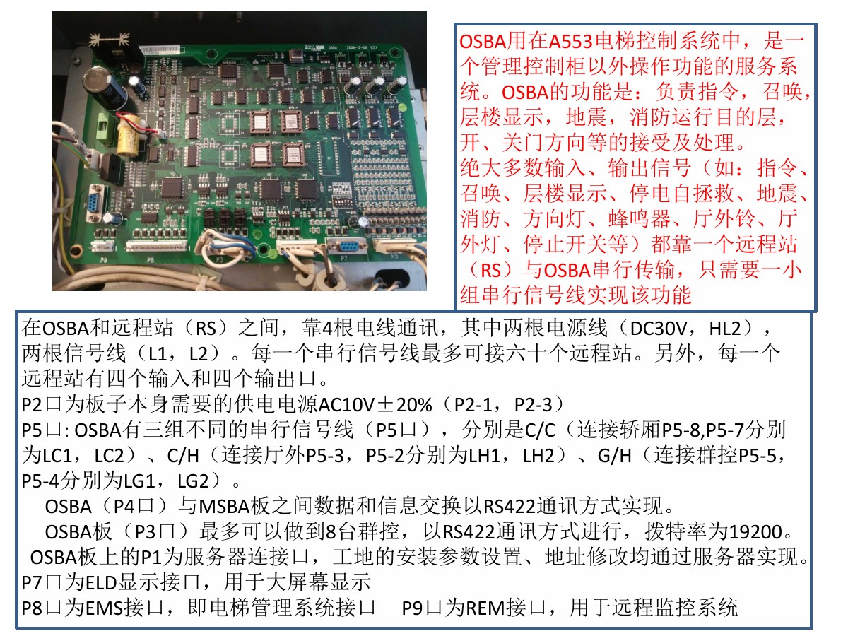 西子奥的斯电梯控制柜主板,西子奥的斯电梯控制柜变压器
