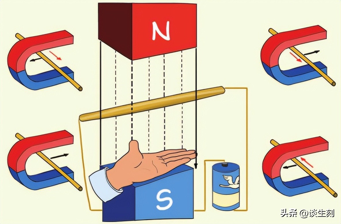 物理右手定则和安培定则,高中物理右手安培定则