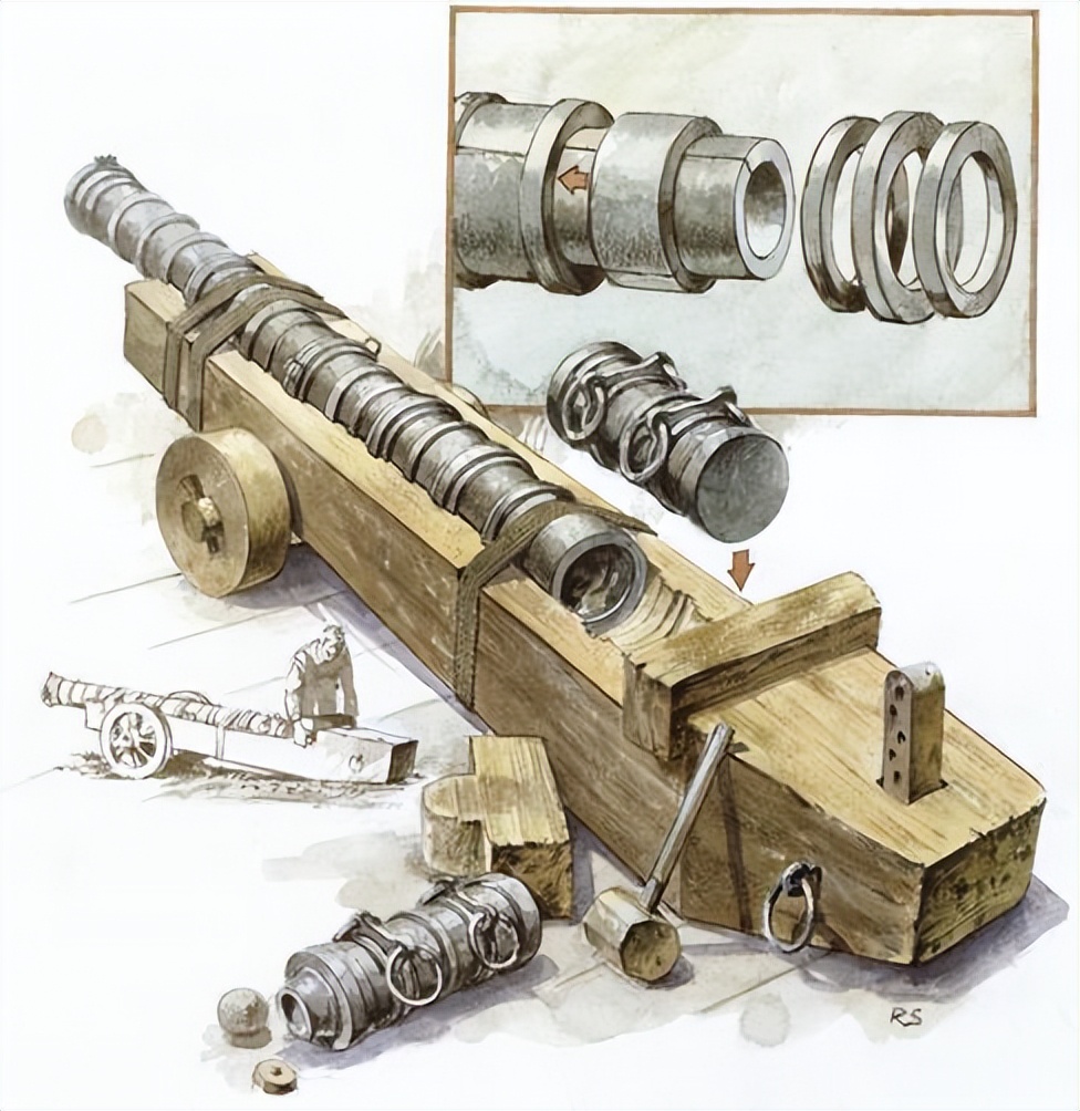 明朝火炮后期为啥没被大力发展,明朝所用的弗朗基炮和红衣大炮