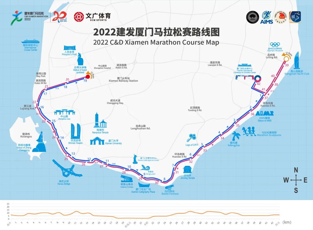2024厦门国际马拉松时间,2024年厦门马拉松起点与终点