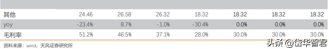 老凤祥是国内珠宝品牌的龙头吗,黄金纯度排名前十名品牌老凤祥
