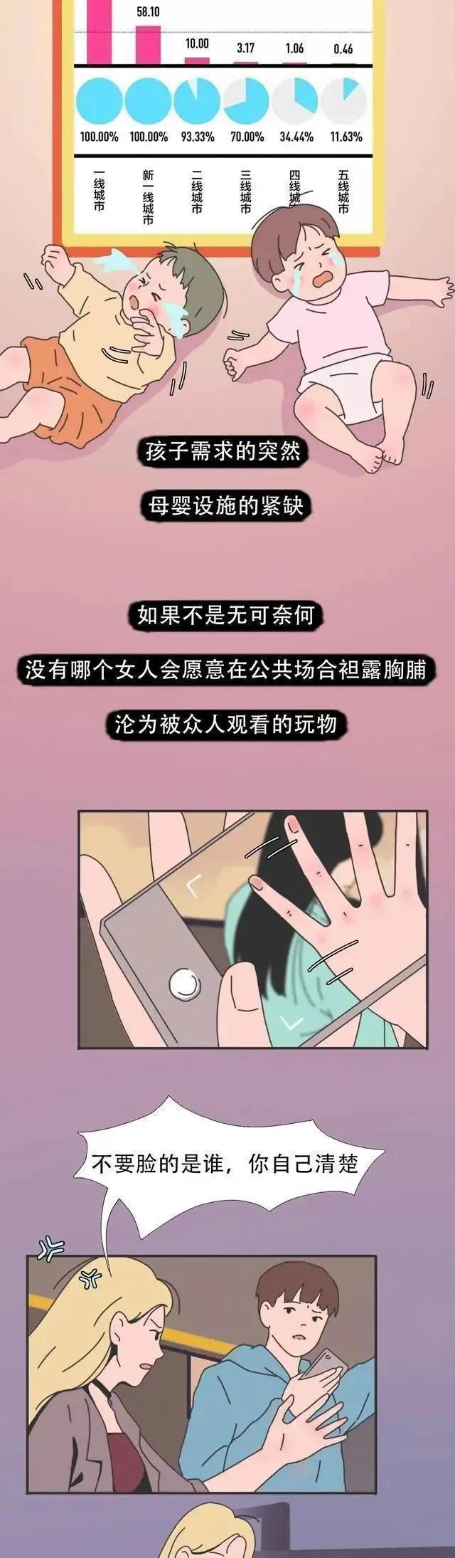 大庭广众之下哺乳算“不要脸”吗？那*拍偷**后发到朋友圈就可以？