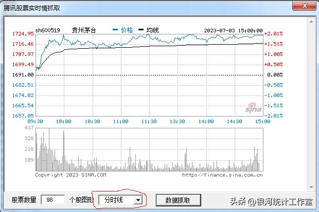 vba获取股市信息,利用vba实现数据抓取