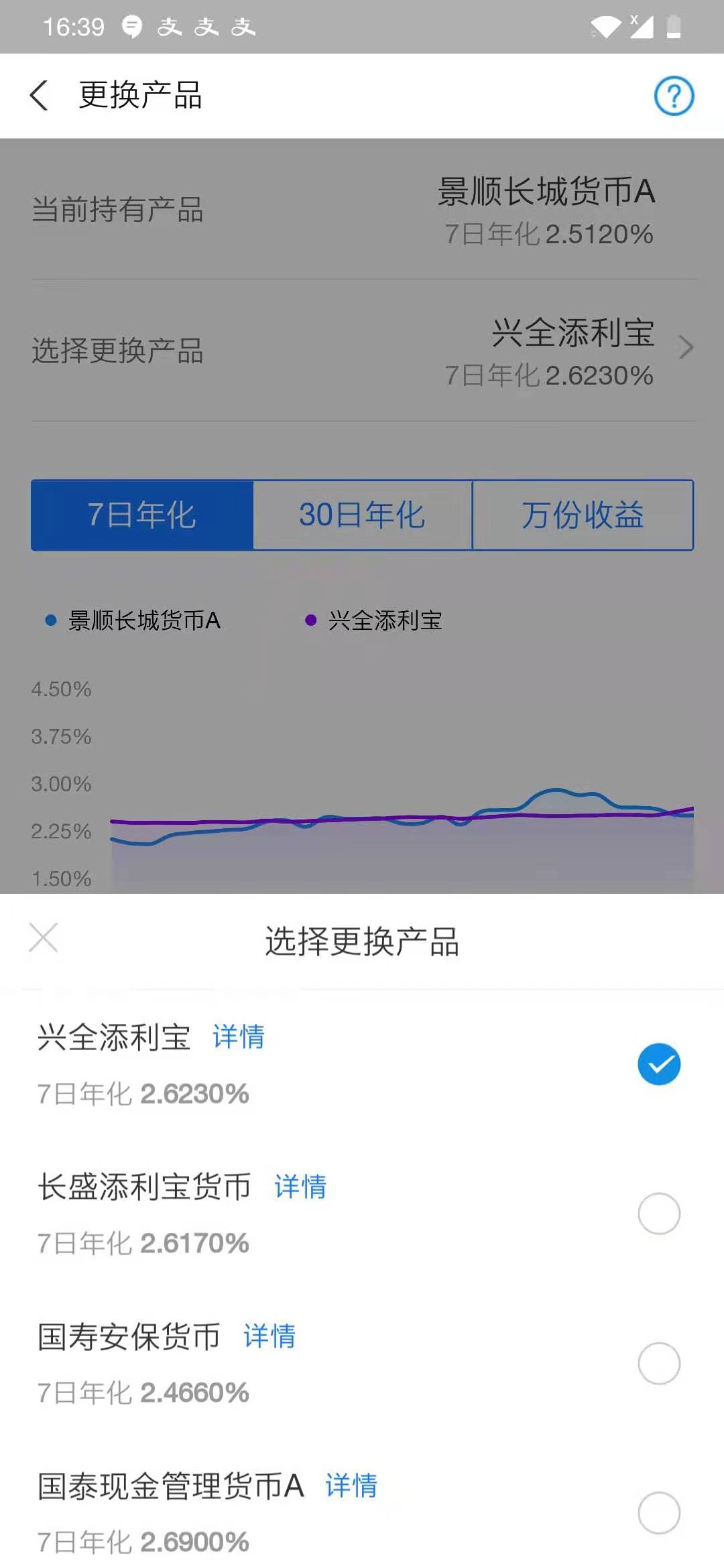 基金收益是转到余额宝还是再投,余额宝怎么看其他基金的收益