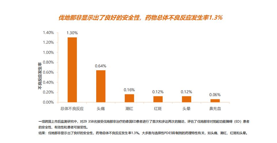 情人节100个常用技巧,情人节必杀技
