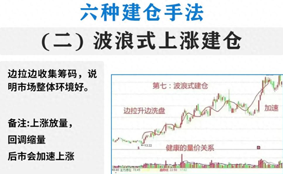 为什么股票市场里百分之90人亏钱,中国股市为什么散户炒股总亏钱