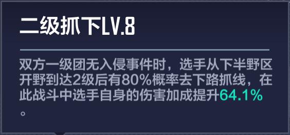 骑士精神edg,电竞经理edg阵容培养