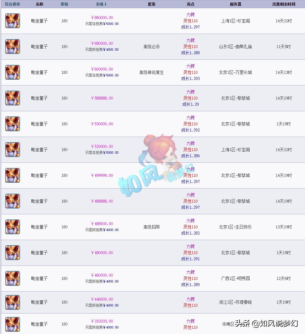 梦幻西游双剑140,梦幻西游双剑双环