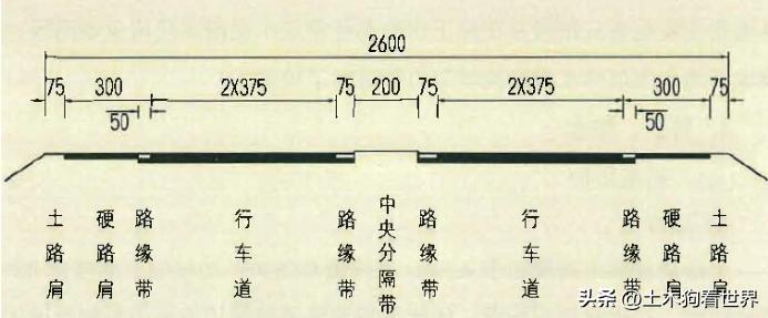 济广高速济南殷家林枢纽立交,济南绕城高速港沟枢纽立交