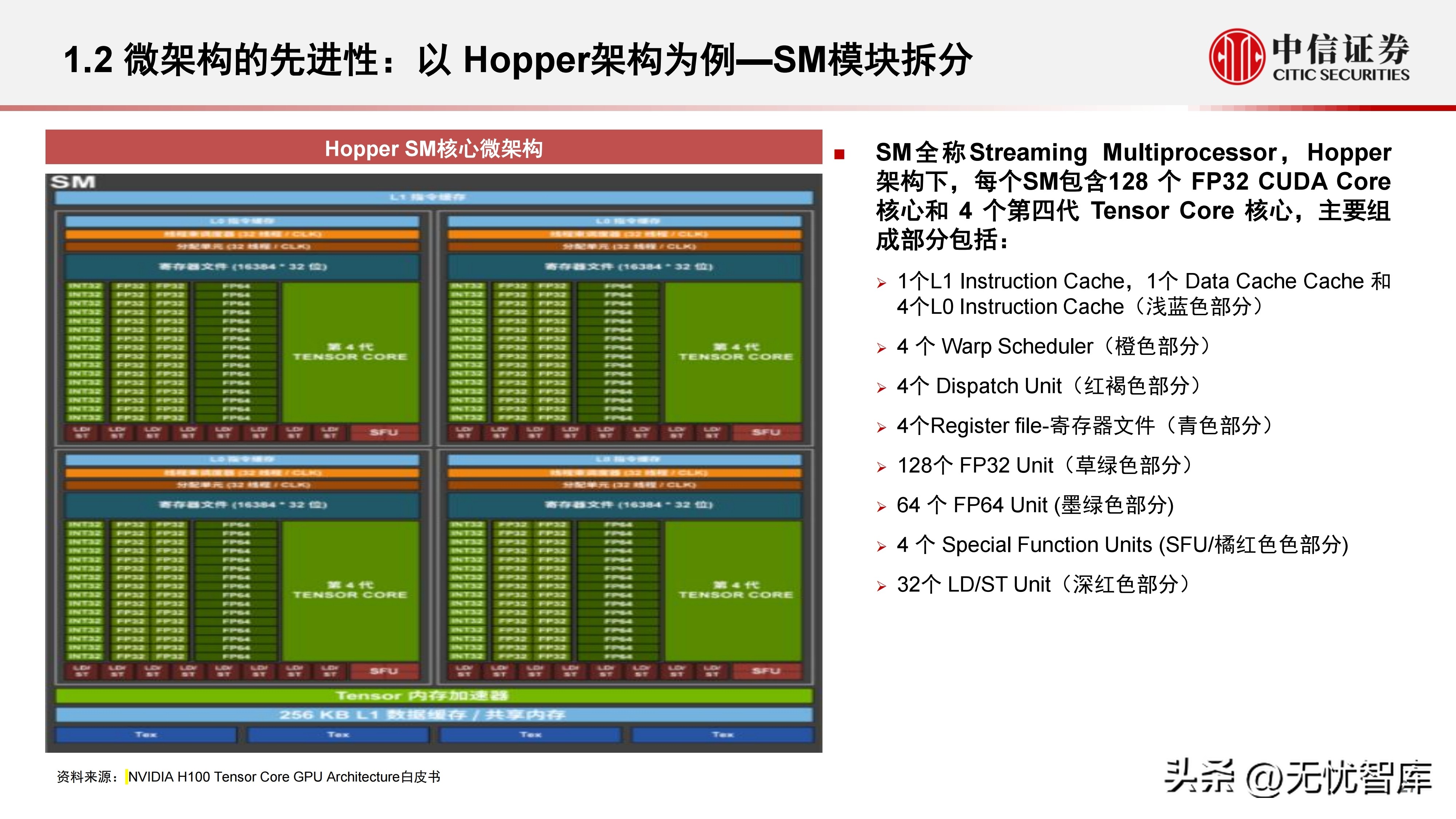 计算机产业研究报告,中国gpu深度报告