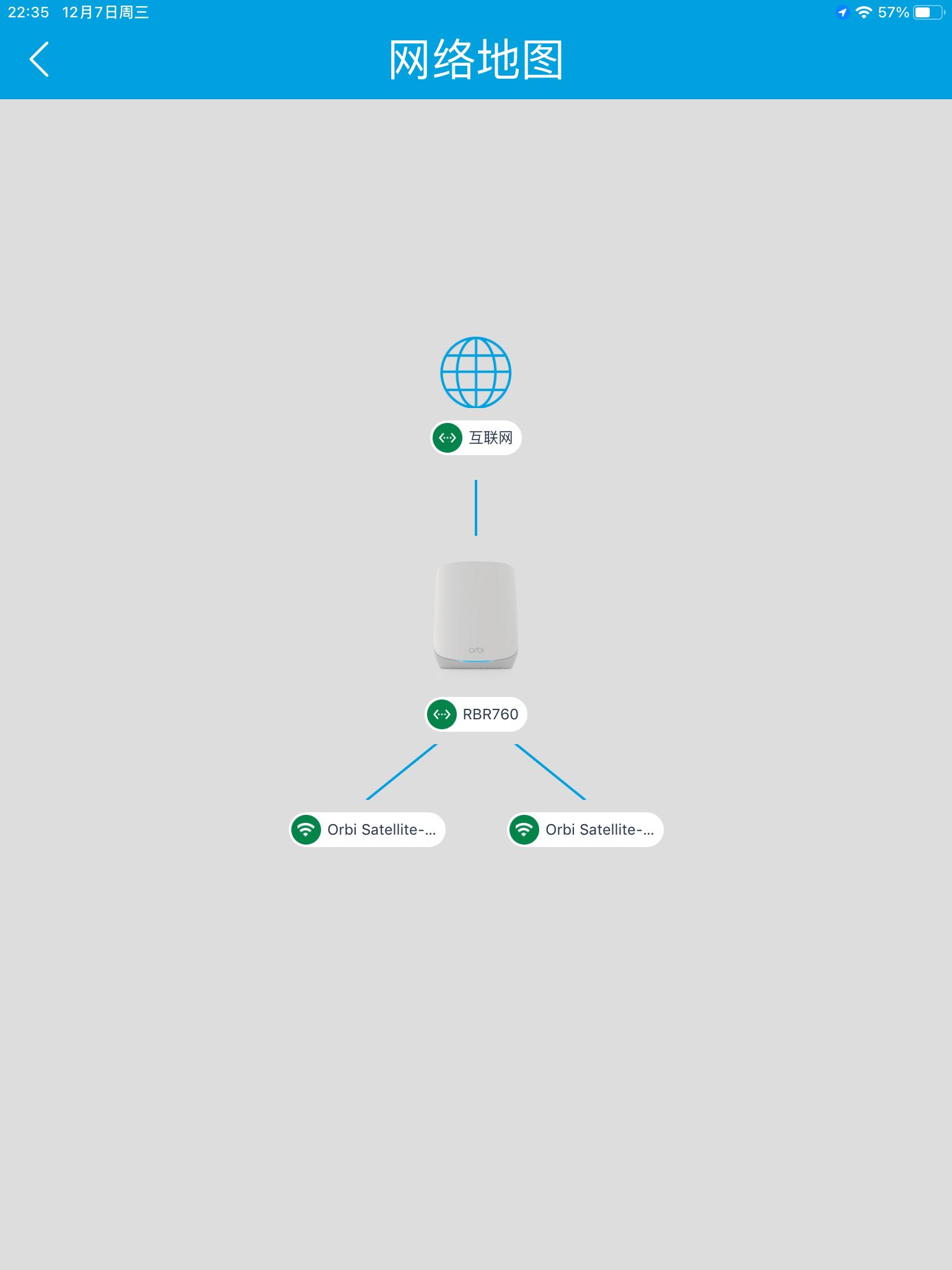 网件路由器选择哪种好,网件哪款路由器比较好