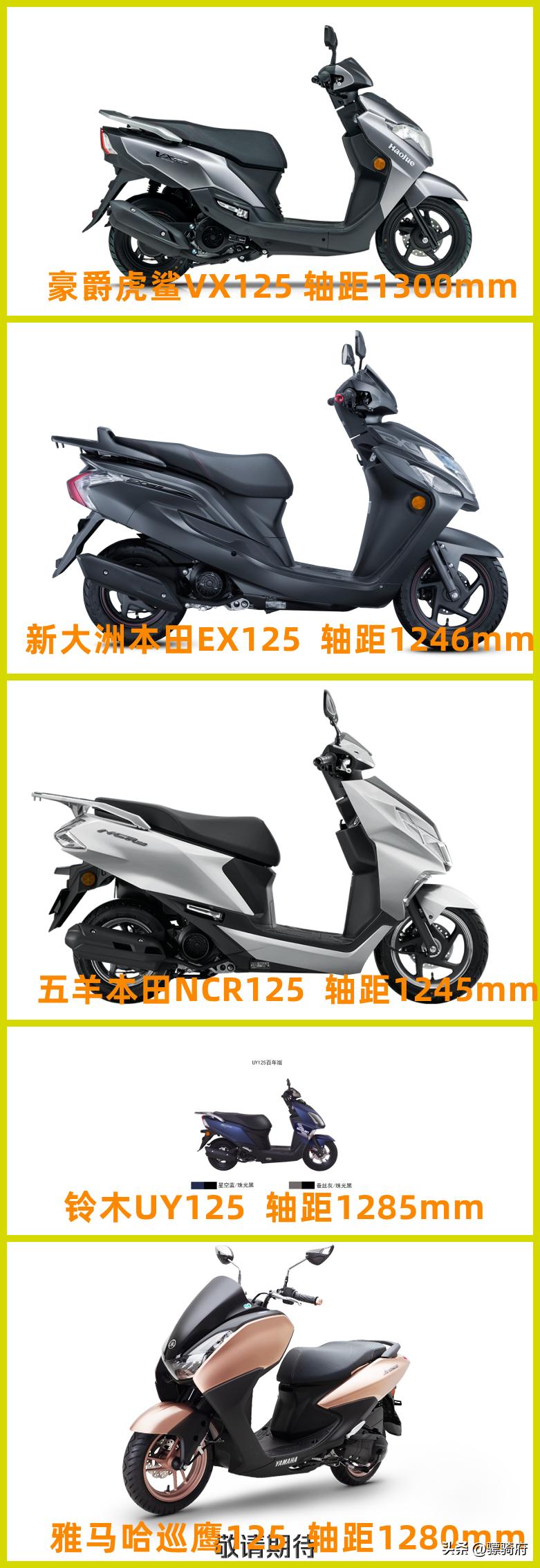 豪爵虎鲨vx125骑行体验,豪爵虎鲨vx125适合女孩子开吗