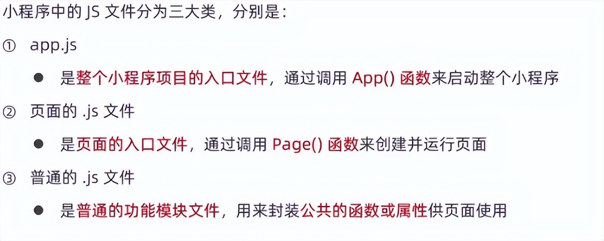 微信小程序ui组件库哪个好,微信小程序ui界面模板使用教程
