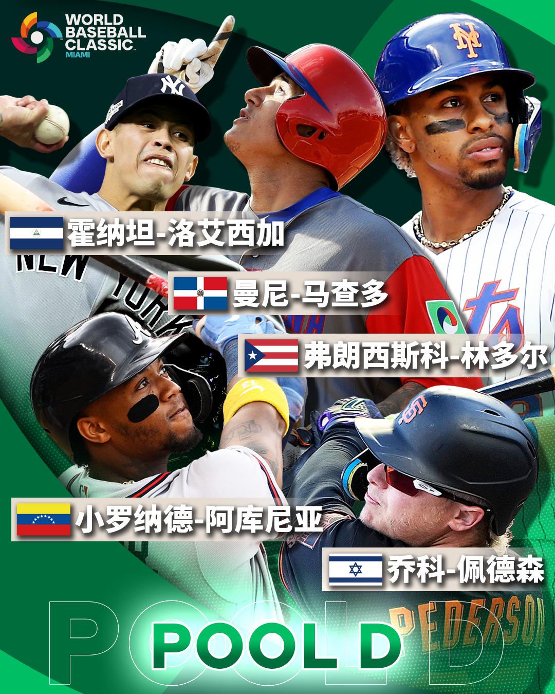 世界棒球经典赛日本队名单,世界棒球经典赛美国阵容