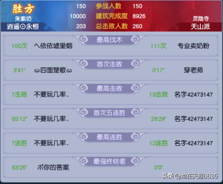 梦幻西游十六强对决,梦幻西游第20次联帮联赛对战表