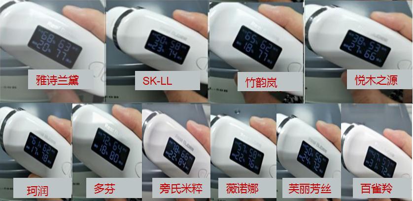 高端洗面奶测评真实推荐,2.9元的洗面奶测评