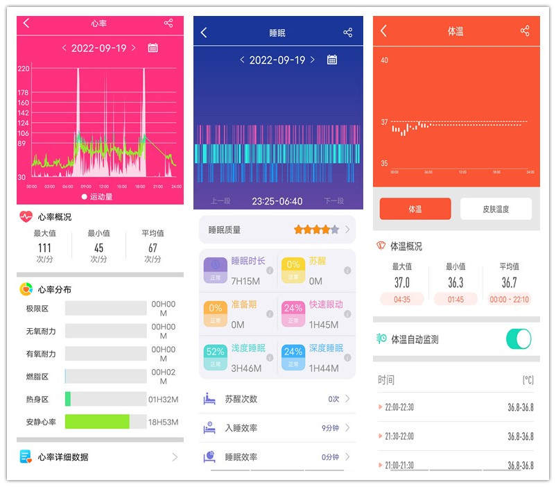 dido智能血压手表哪款最好,dido智能血压手表g28sport